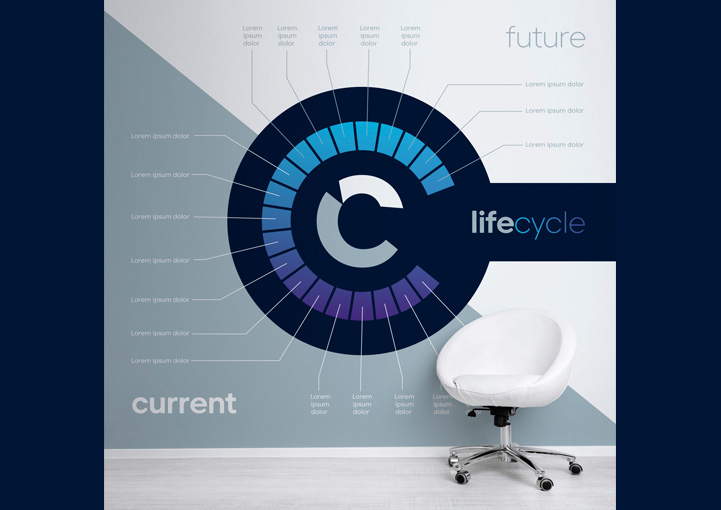 Curran Futures concept wall graphics design