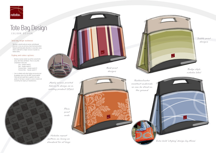 Noboba concept design 2