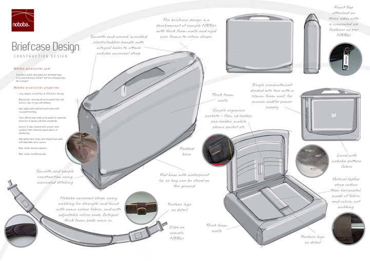 Noboba concept design 3