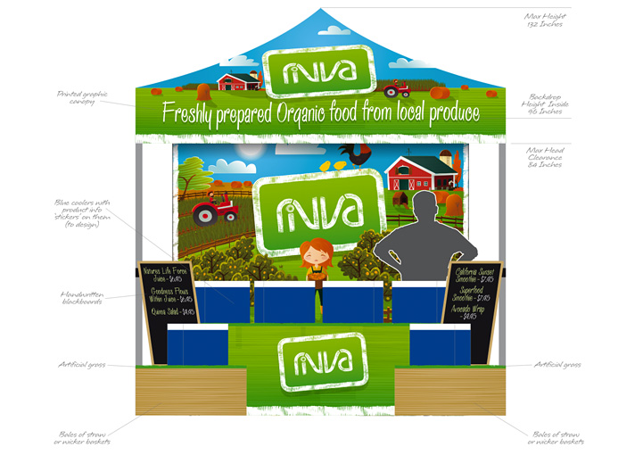 Cafe Rivva Concept Design Los Angeles